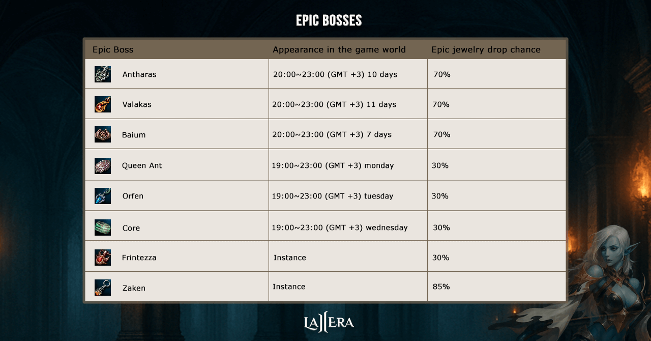 hf_rb_epic_table_en.png